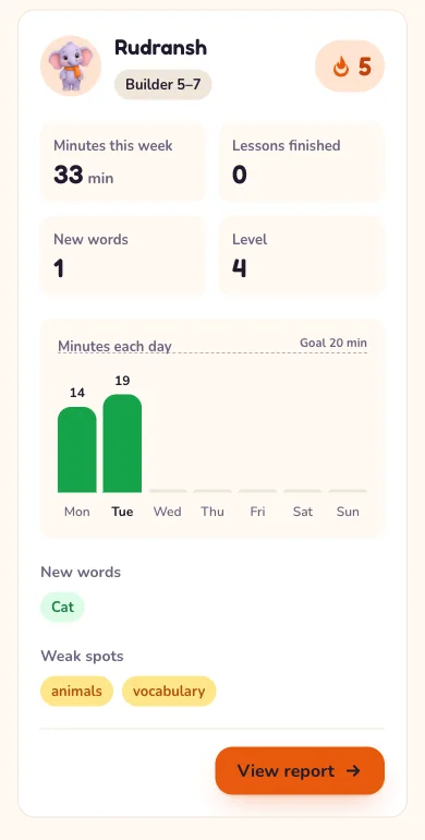 The same dashboard card on a phone.